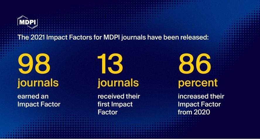 An image showing that 98 journals earned an Impact Factor, 13 journals received their first Impact Factor, and 86% increased their Impact Factor.